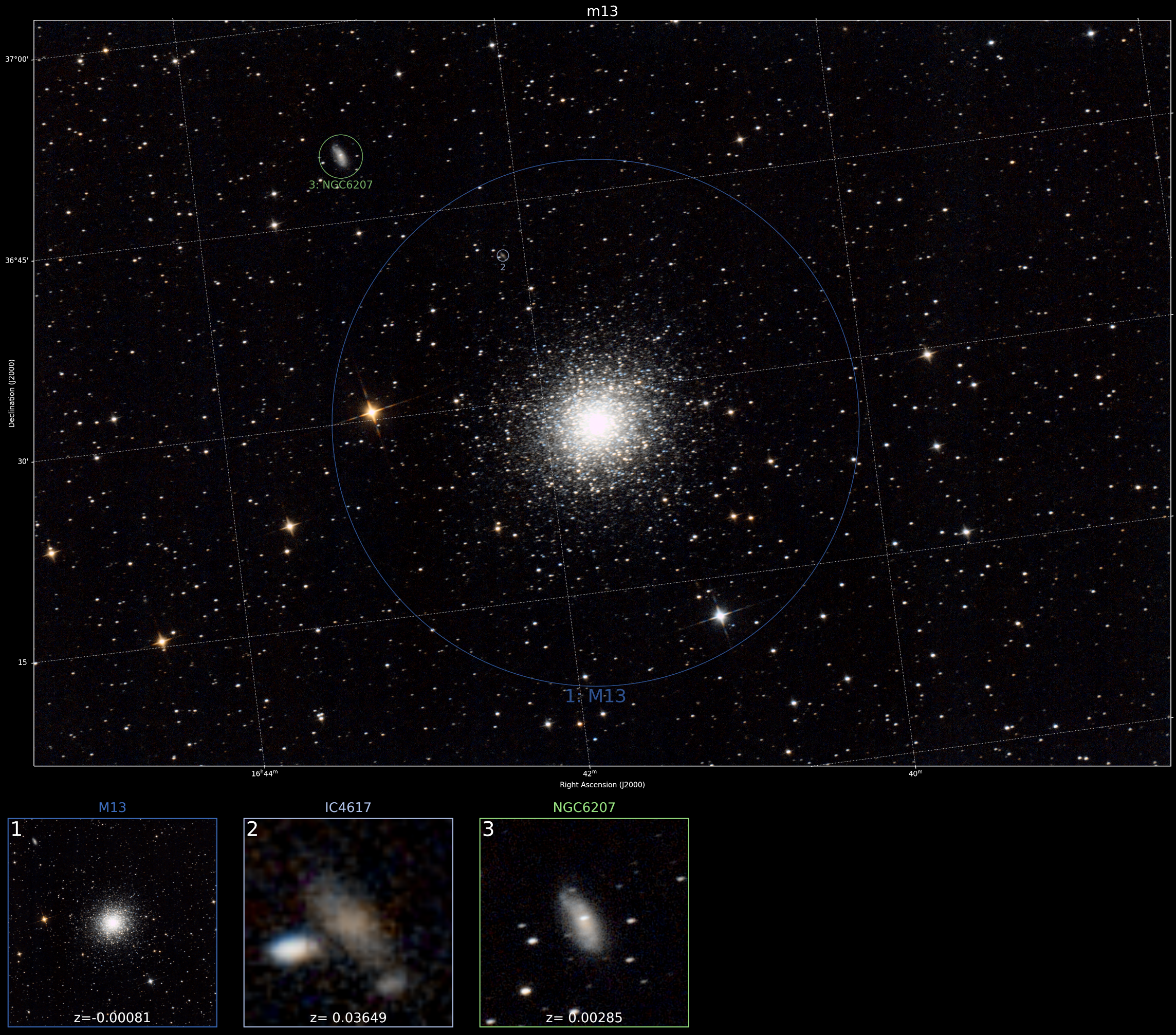 Co jeszcze widać na zdjęciu
